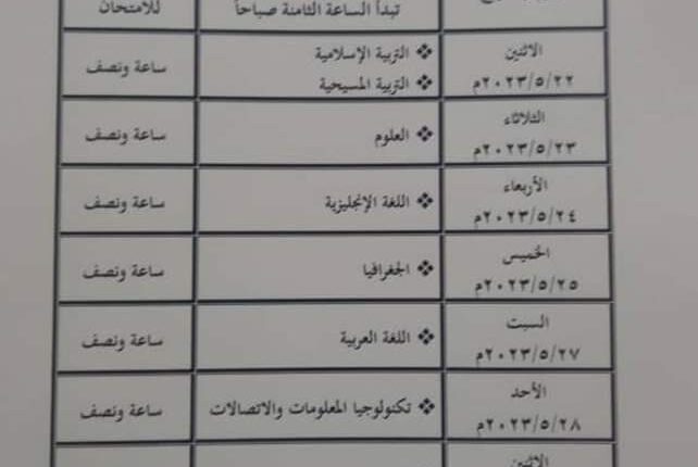 اللجنة العليا لامتحان الشهادة الابتدائية بولاية الخرطوم تطمئن على الترتيبات التامينية ..
