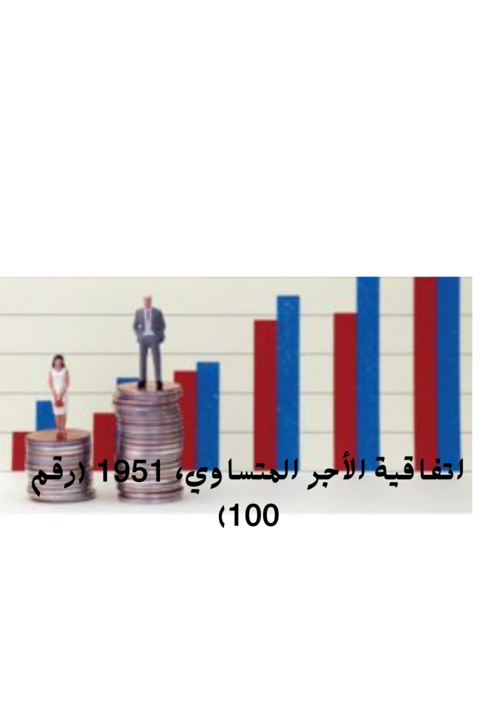 اتفاقية الأجر المتساوي، 1951 (رقم 100)