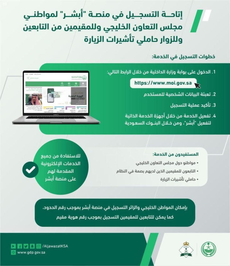 خدمات موقع أبشر
