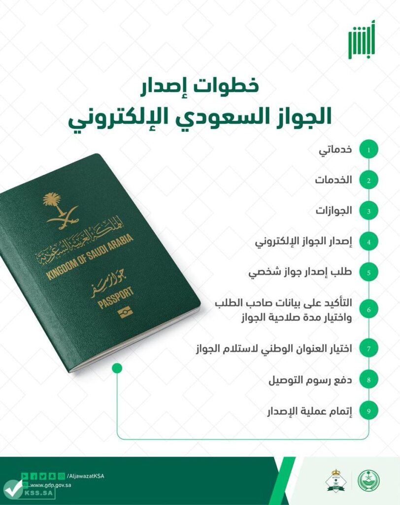 خدمات موقع أبشر